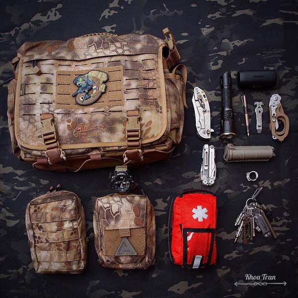 EDC là gì?