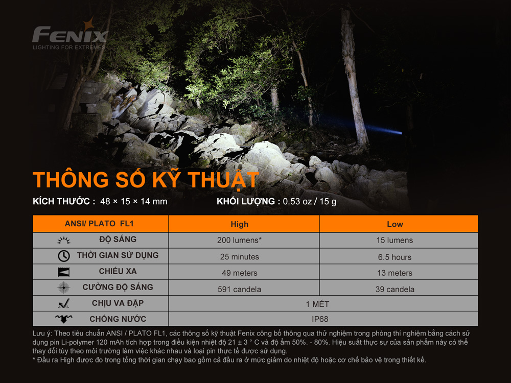 Thông số của đèn pin Fenix E02R 