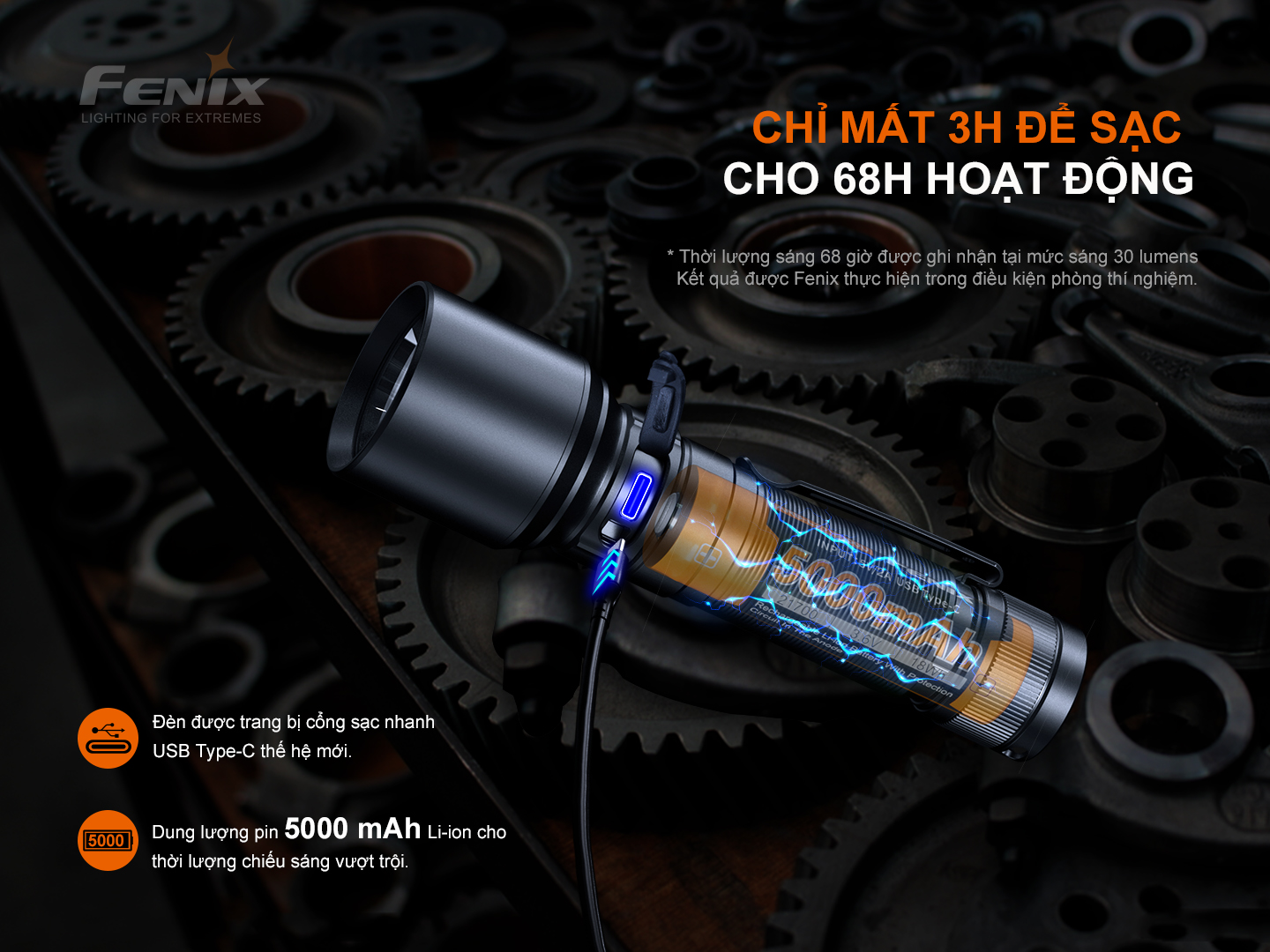 Đèn sử dụng sạc USB - Type C giúp sạc ổn định và chỉ mất 3giờ để hoàn thành chu kỳ sạc .