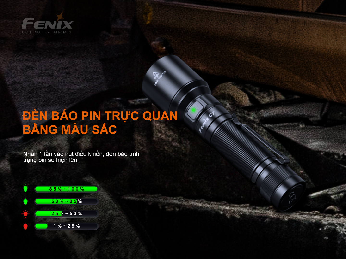 Đèn Pin Fenix C7 Luminus