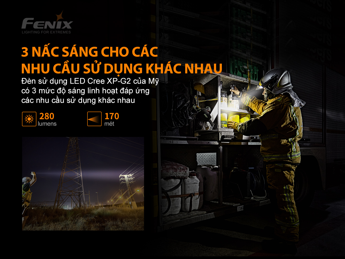 Đèn Pin Fenix WF30RE