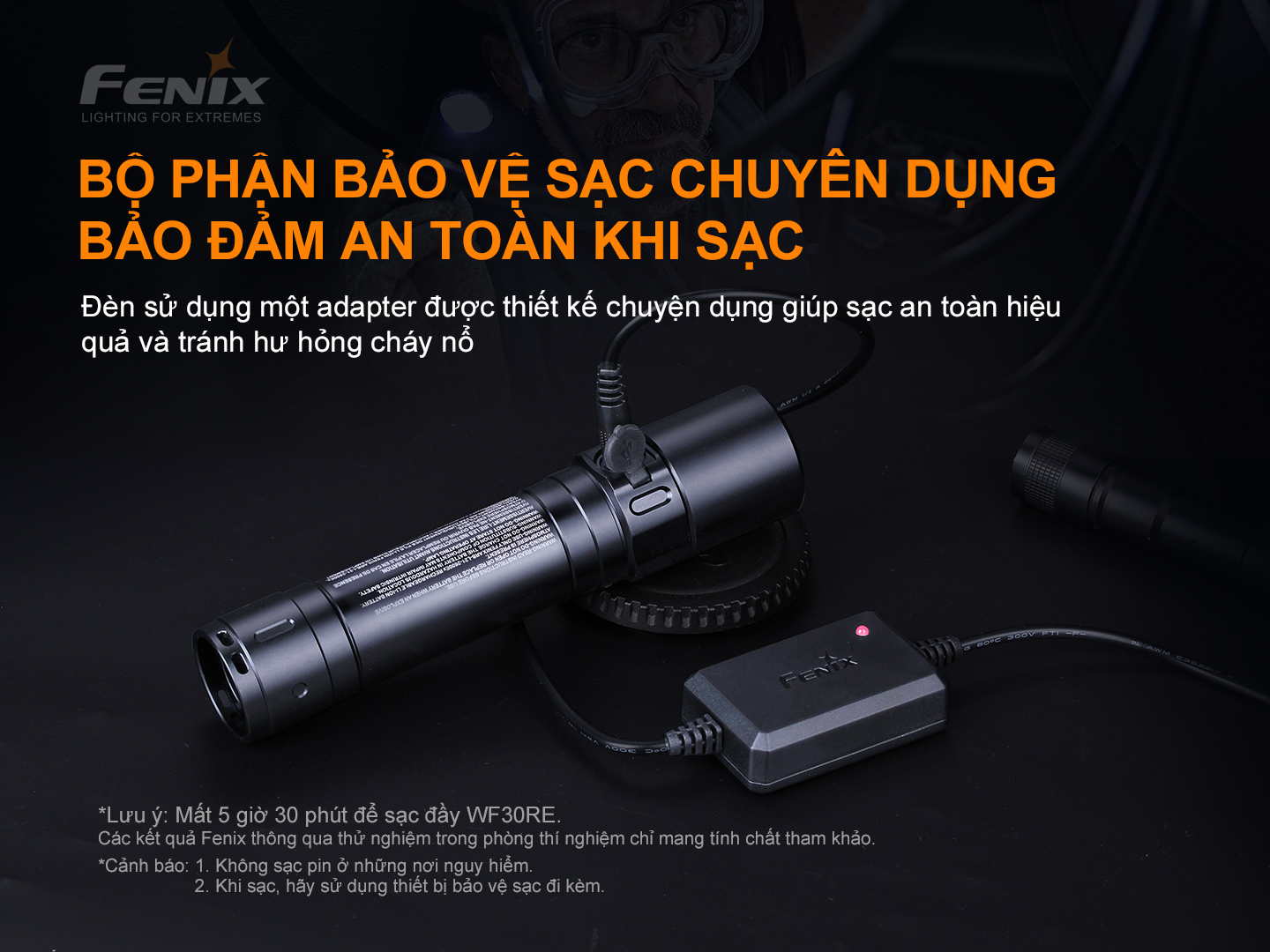Đèn Pin Fenix WF30RE