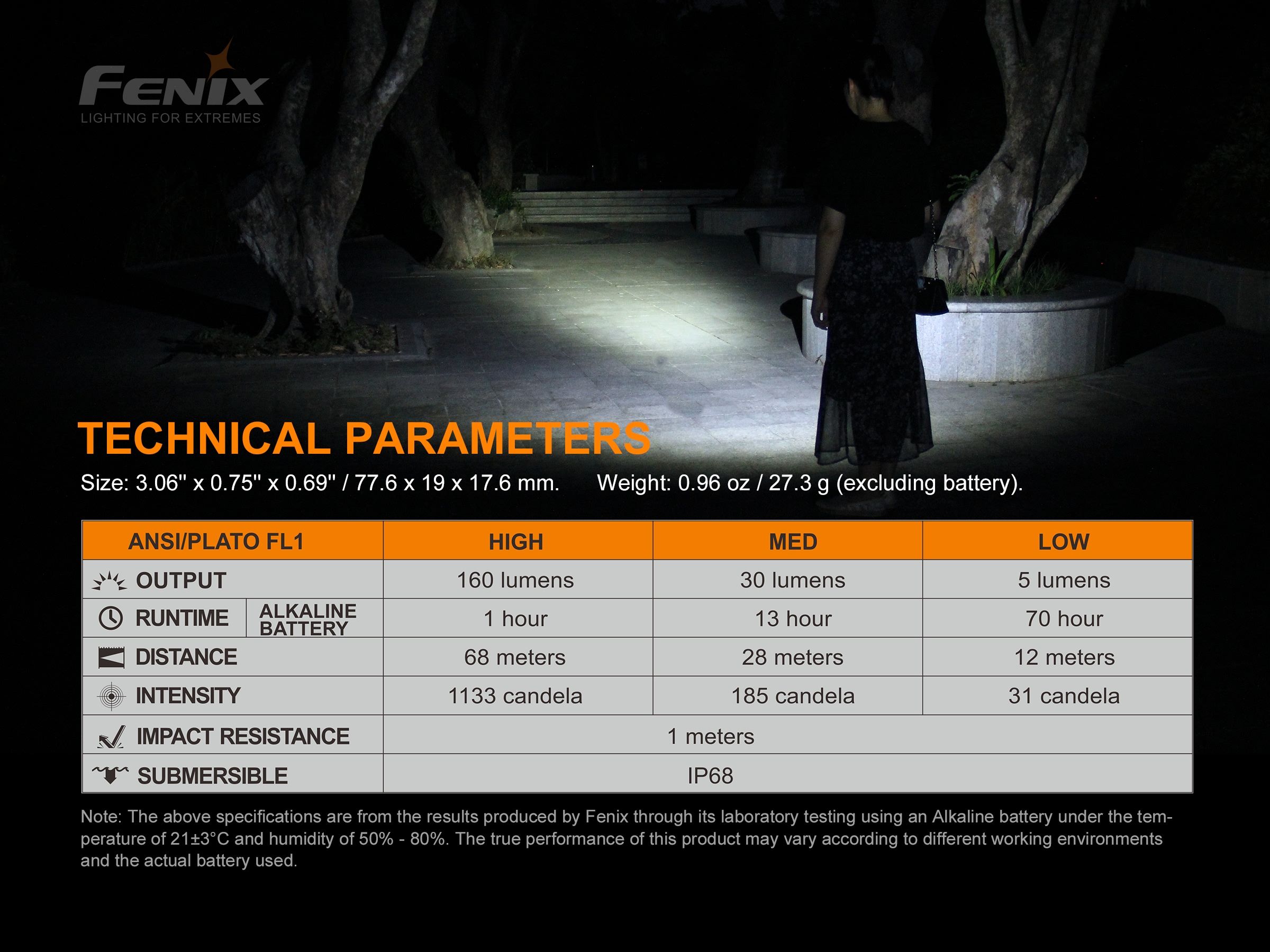 Đèn pin Fenix E12 V2.0