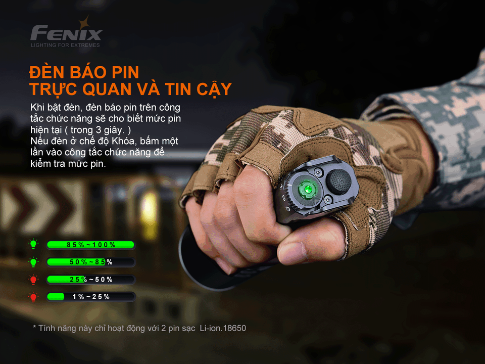 Đèn Pin Fenix TK35UE V2.0