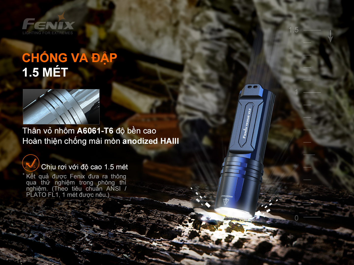Đèn Pin Fenix TK35UE V2.0