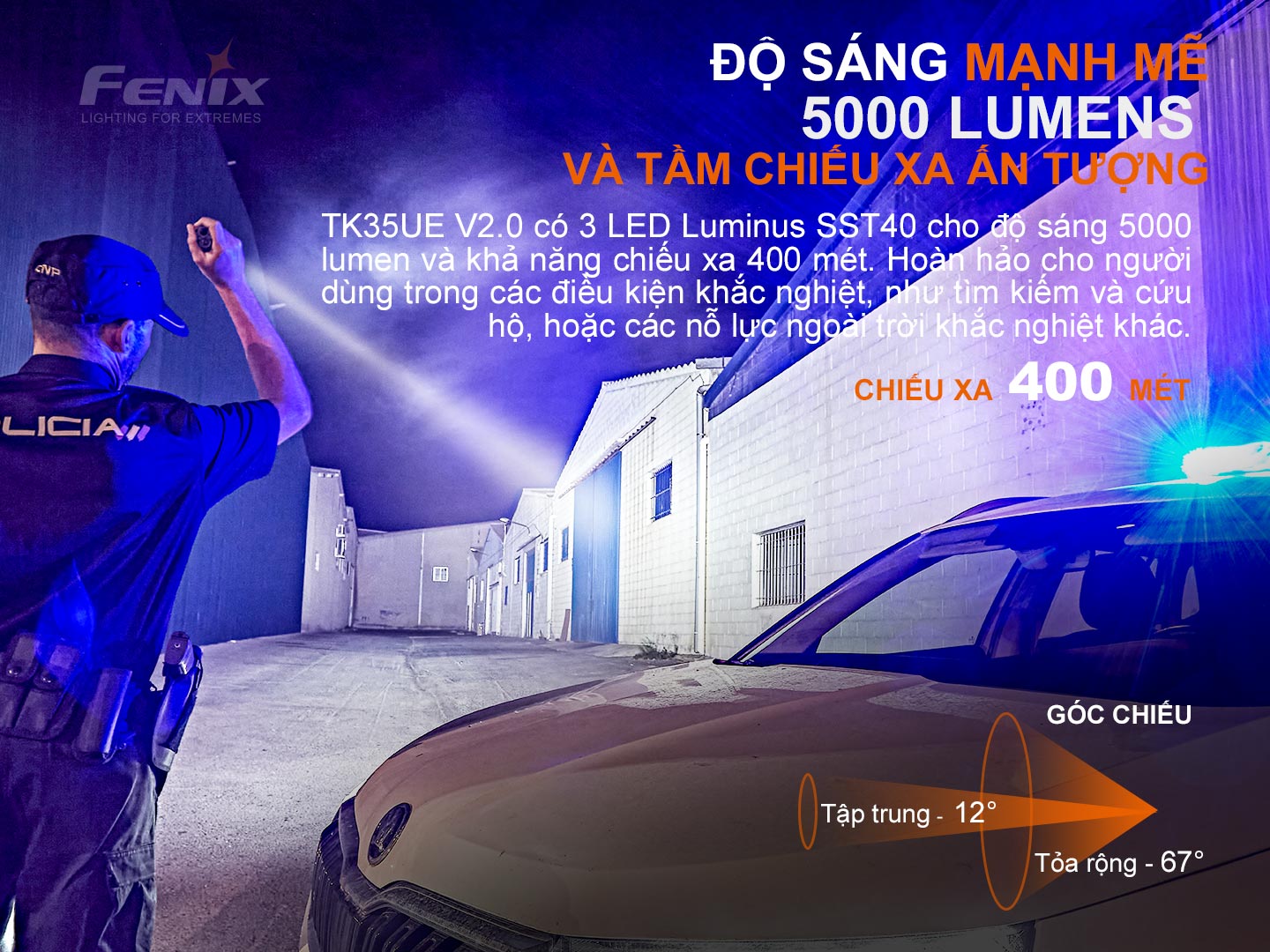 Đèn Pin Fenix TK35UE V2.0