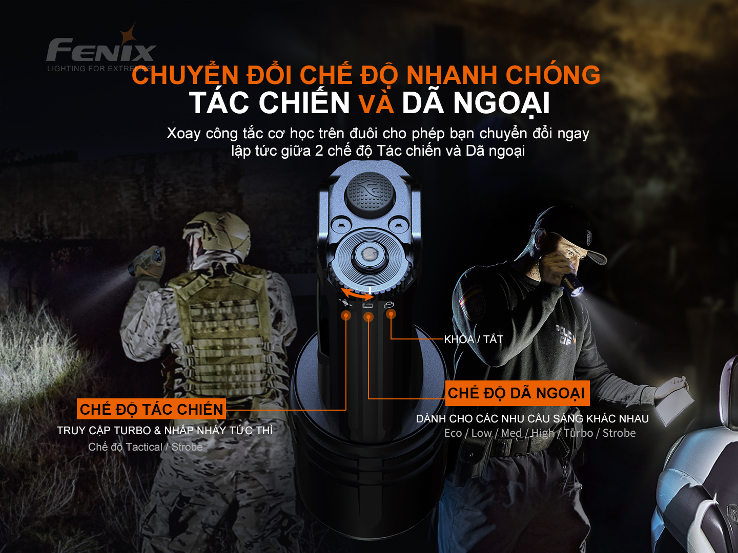Đèn Pin Fenix TK35UE V2.0