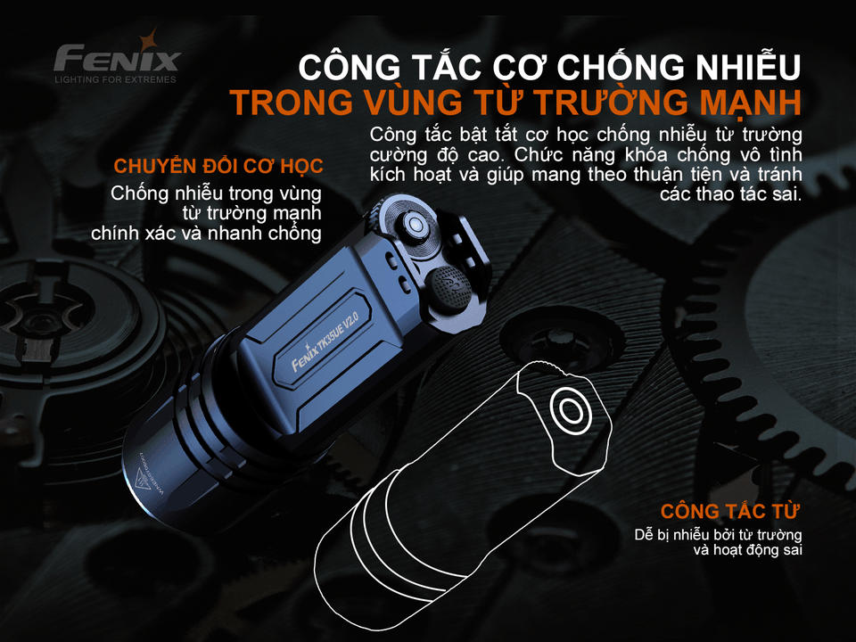 Đèn Pin Fenix TK35UE V2.0