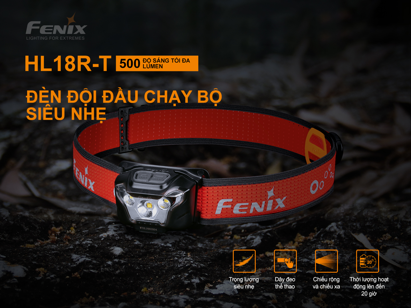 Đèn Pin Đội Đầu Fenix HL18R-T