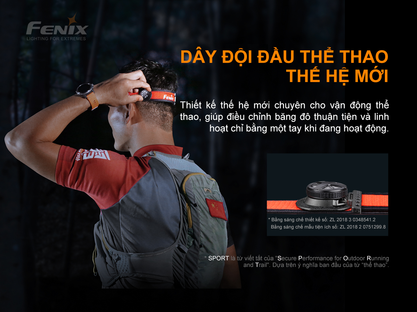 Đèn Pin Đội Đầu Fenix HL18R-T