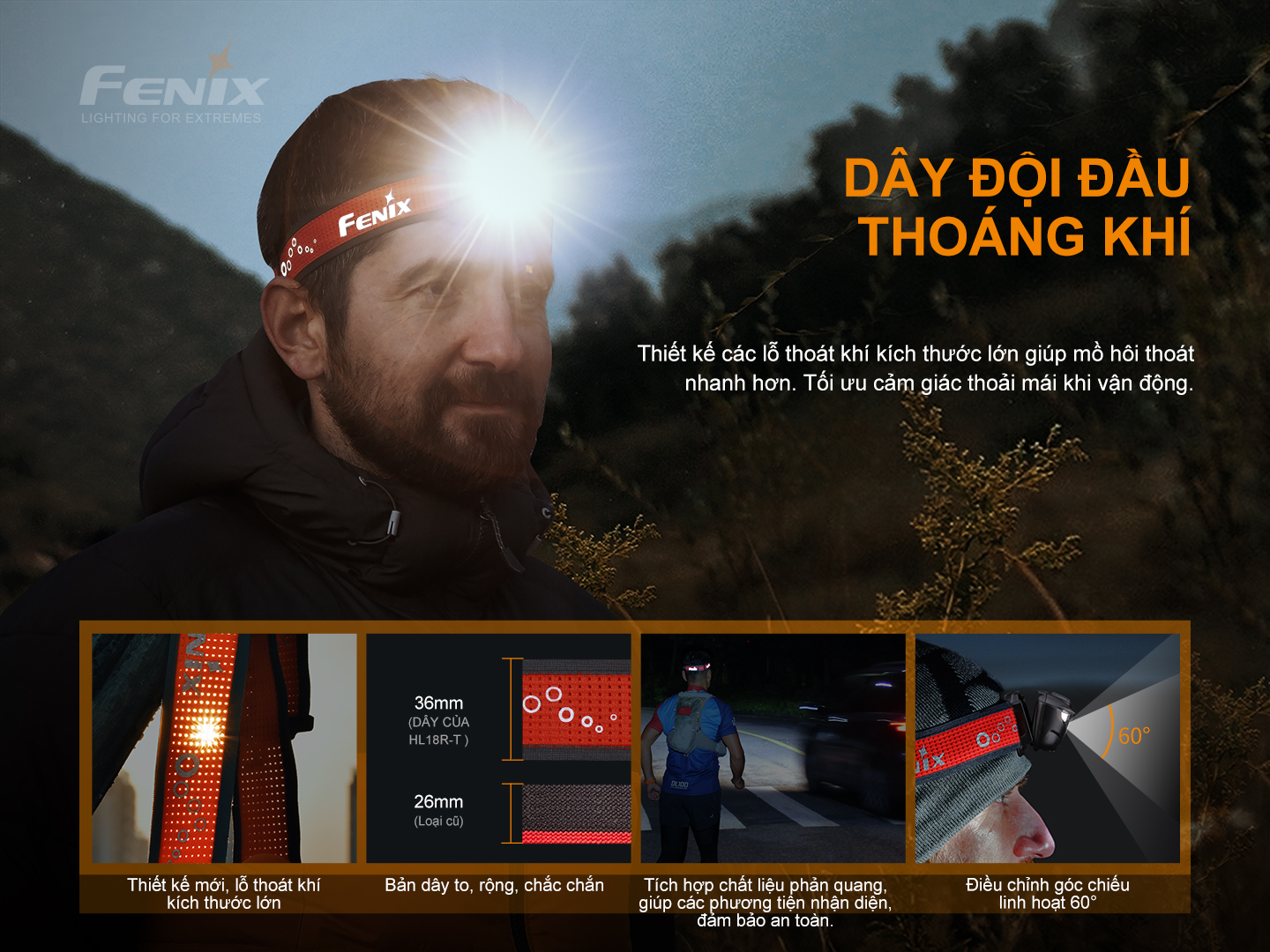 Đèn Pin Đội Đầu Fenix HL18R-T