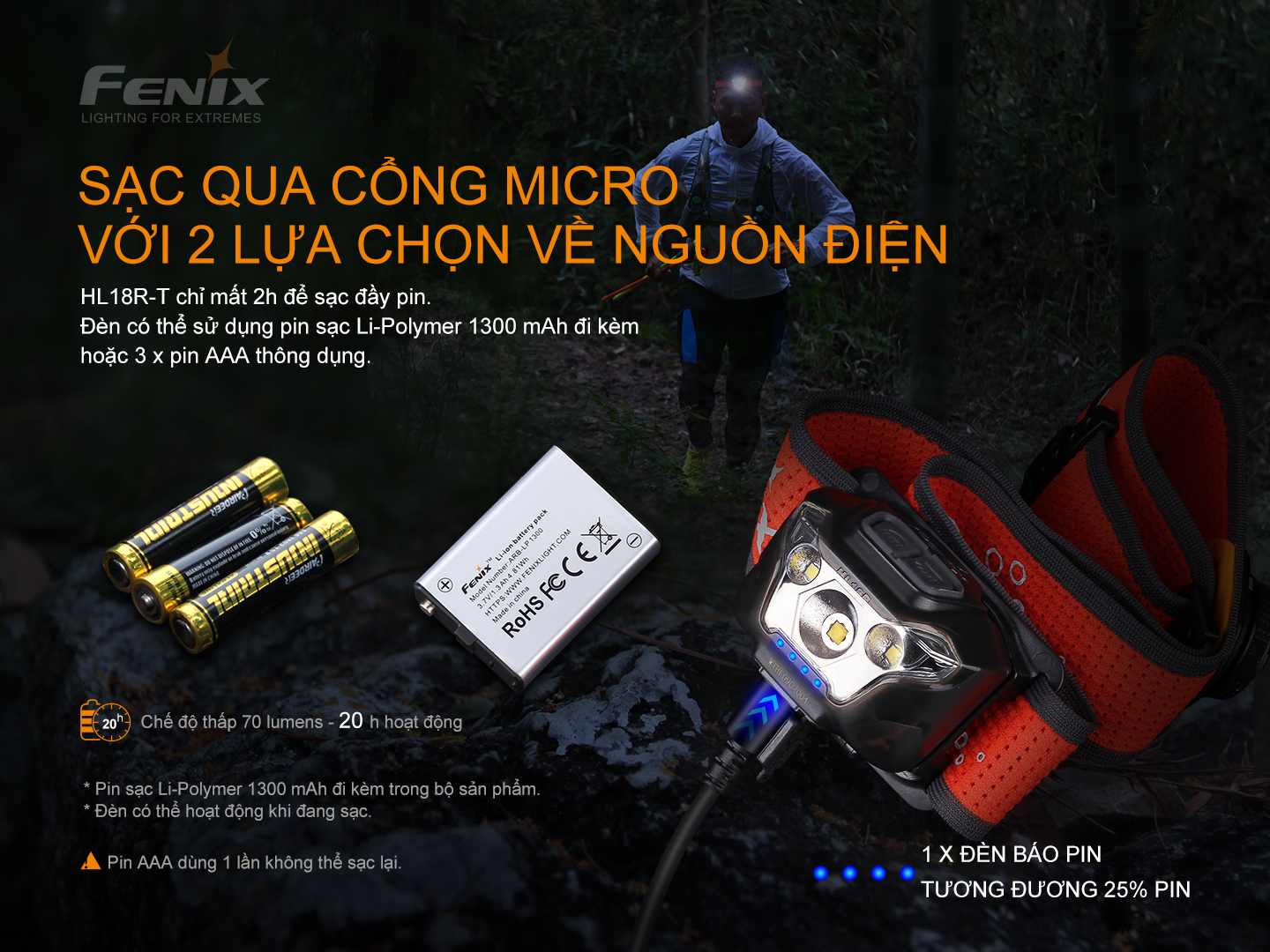 Đèn Pin Đội Đầu Fenix HL18R-T