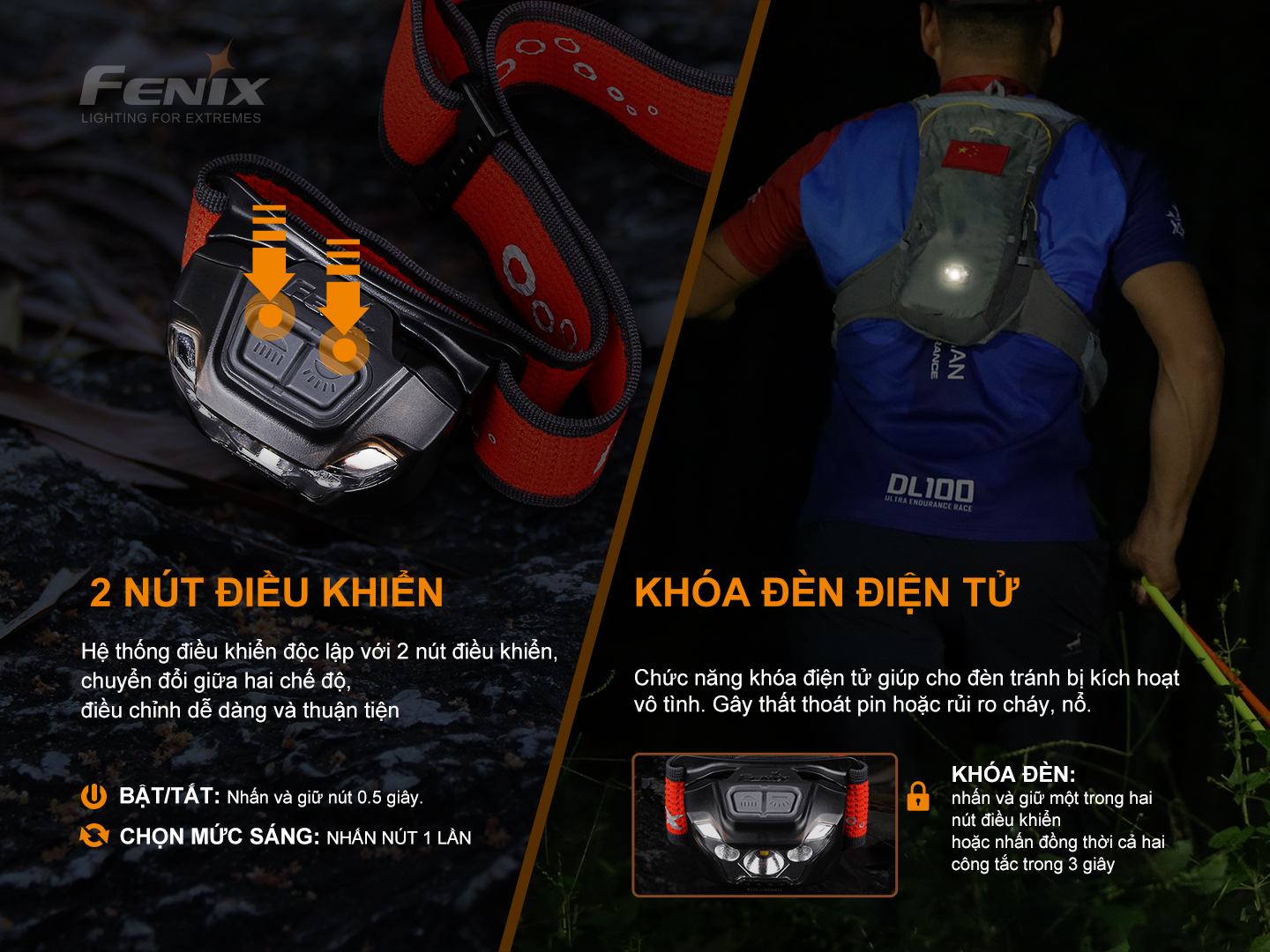 Đèn Pin Đội Đầu Fenix HL18R-T