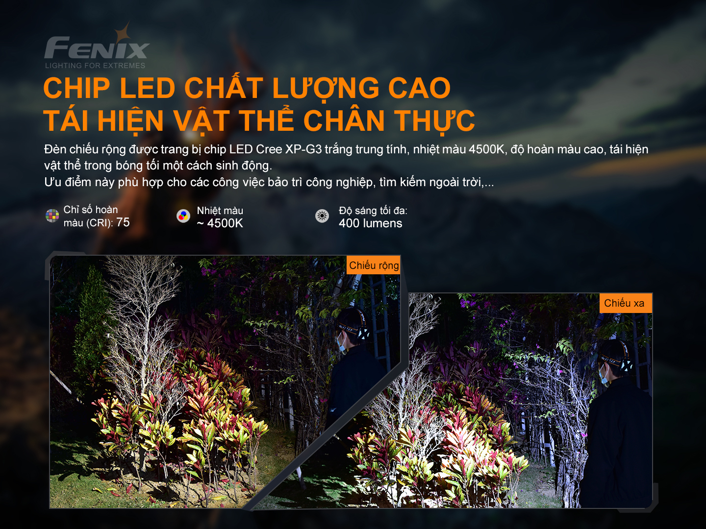 Đèn Pin Fenix HP16R