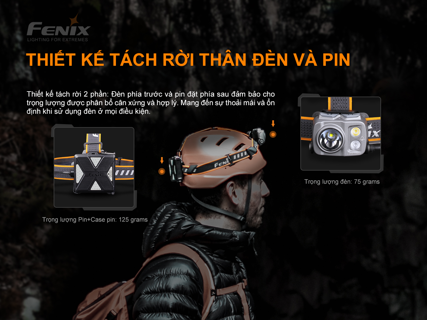Đèn Pin Fenix HP16R