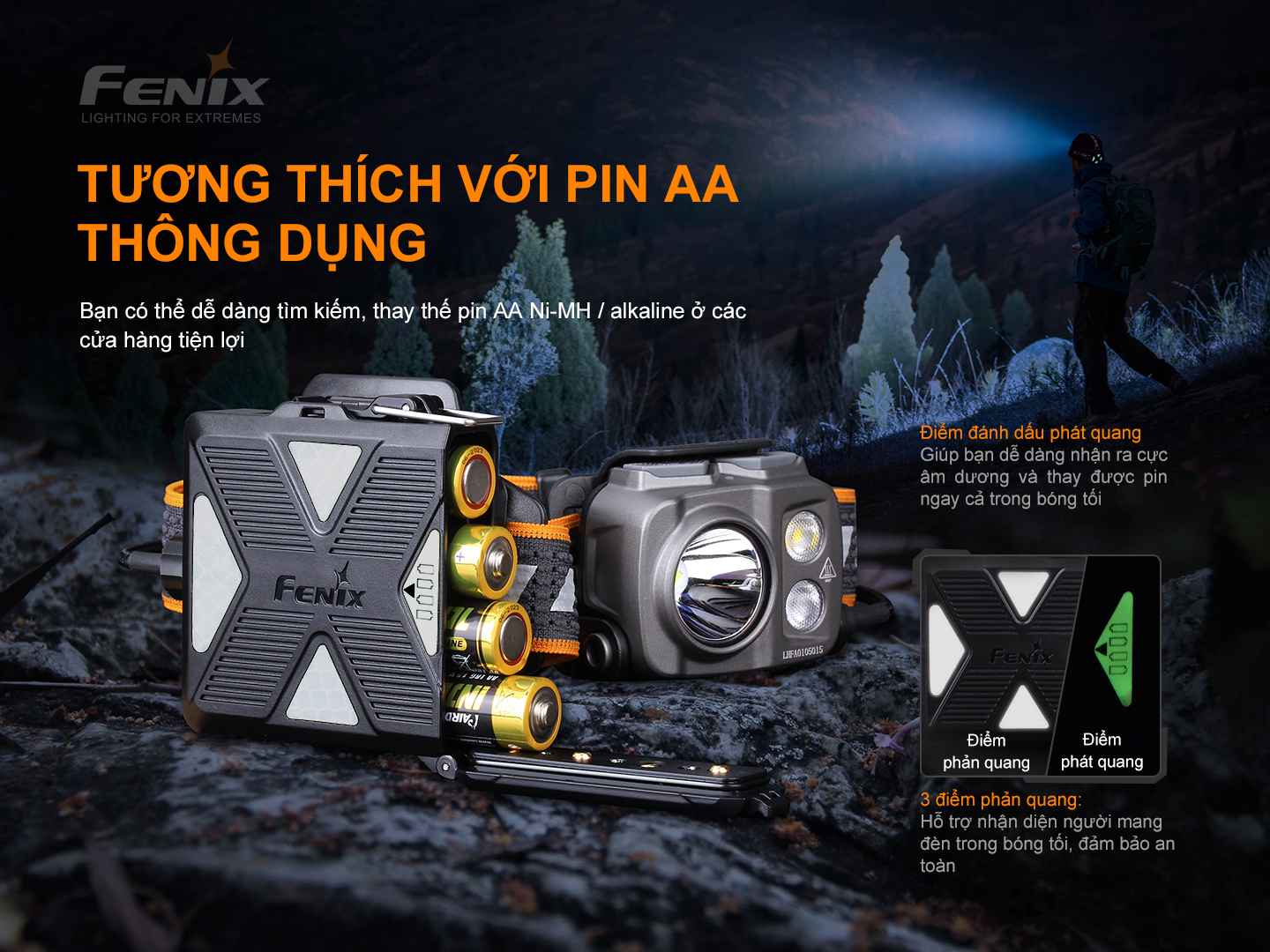 Đèn Pin Fenix HP16R