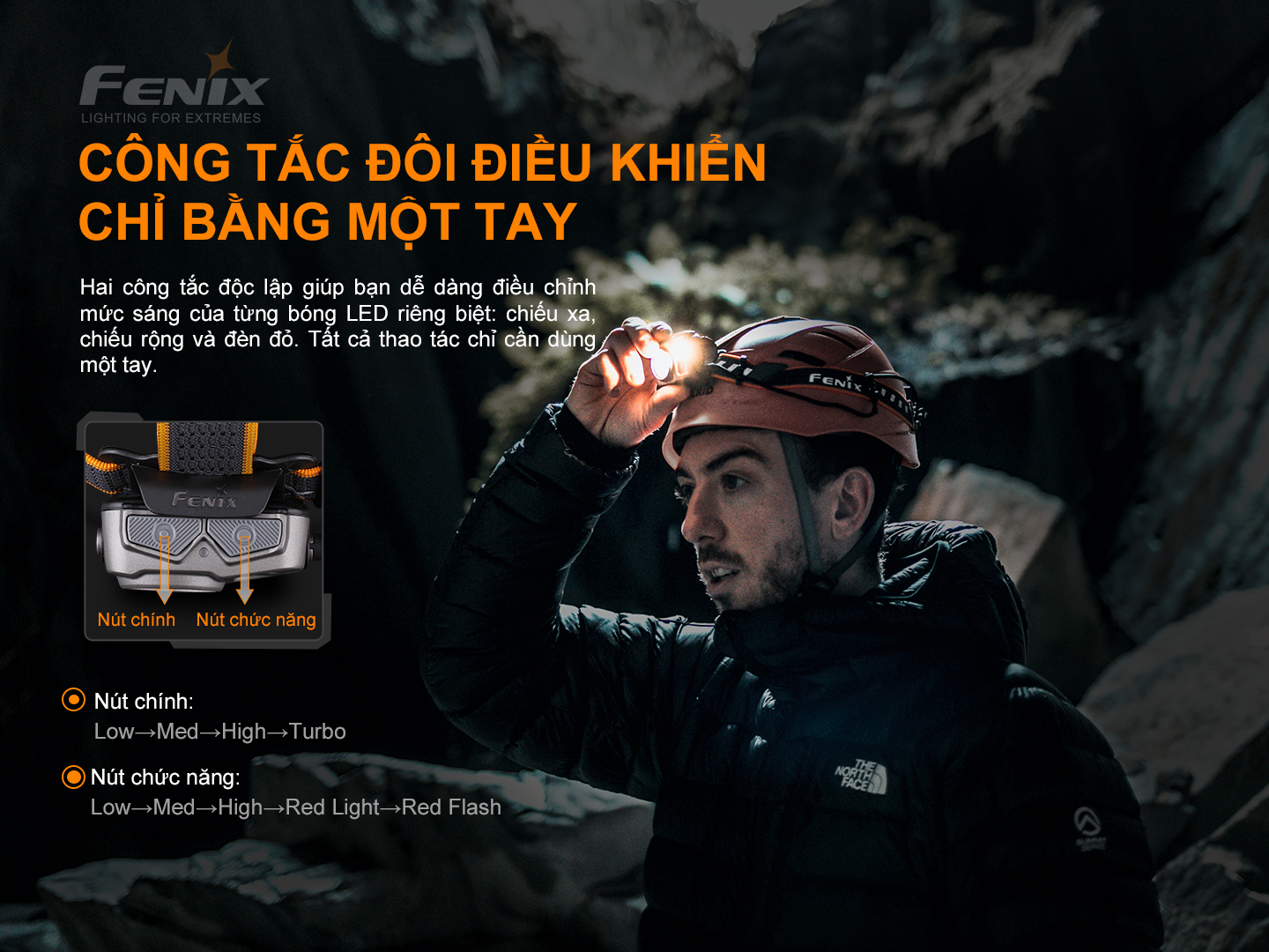 Đèn Pin Fenix HP16R