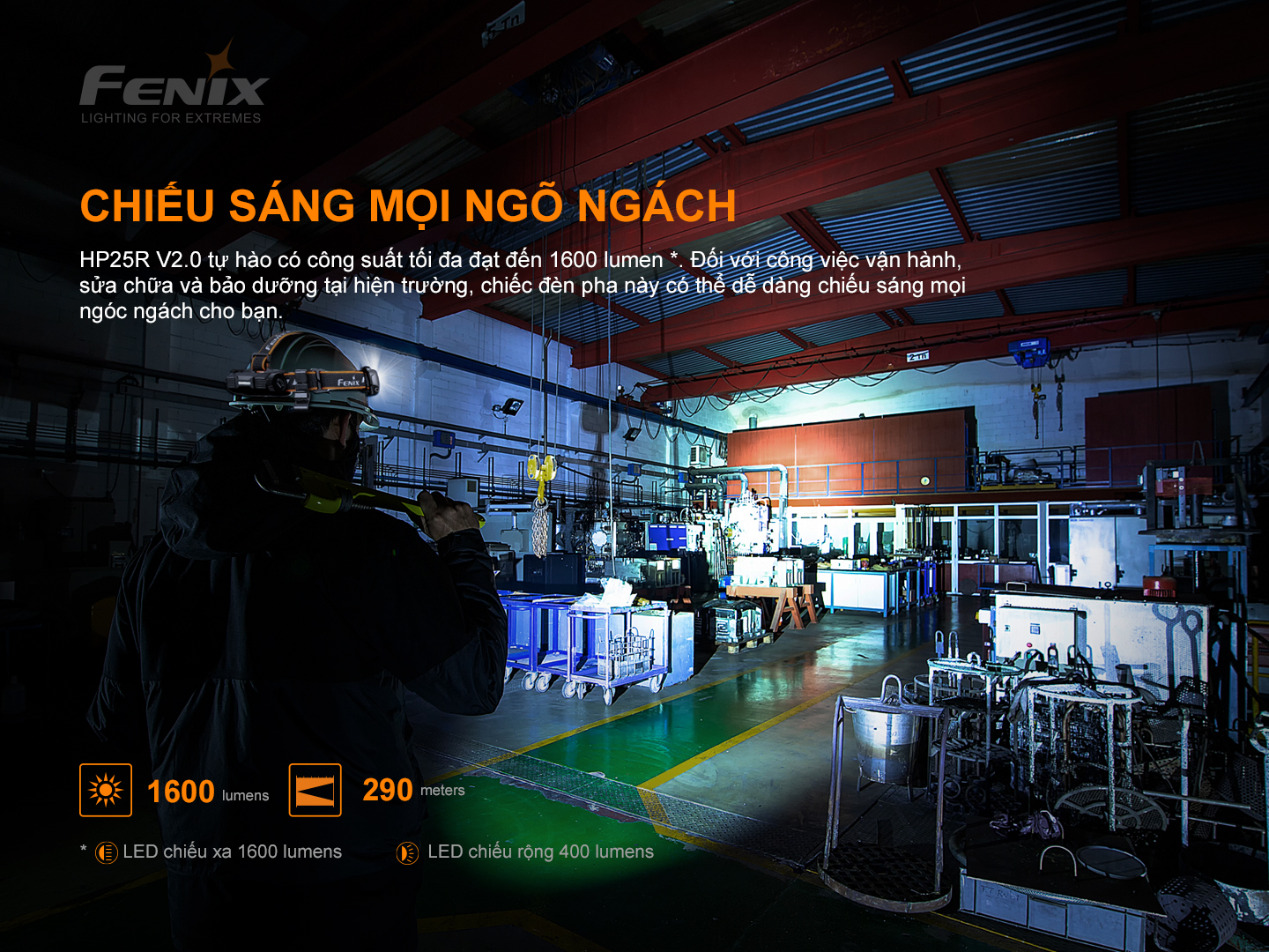 Đèn pin Fenix HP25R V2.0