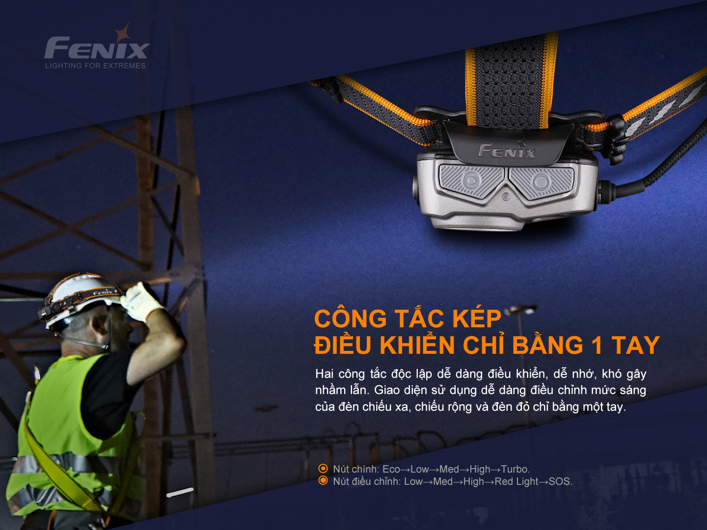 Đèn pin Fenix HP25R V2.0
