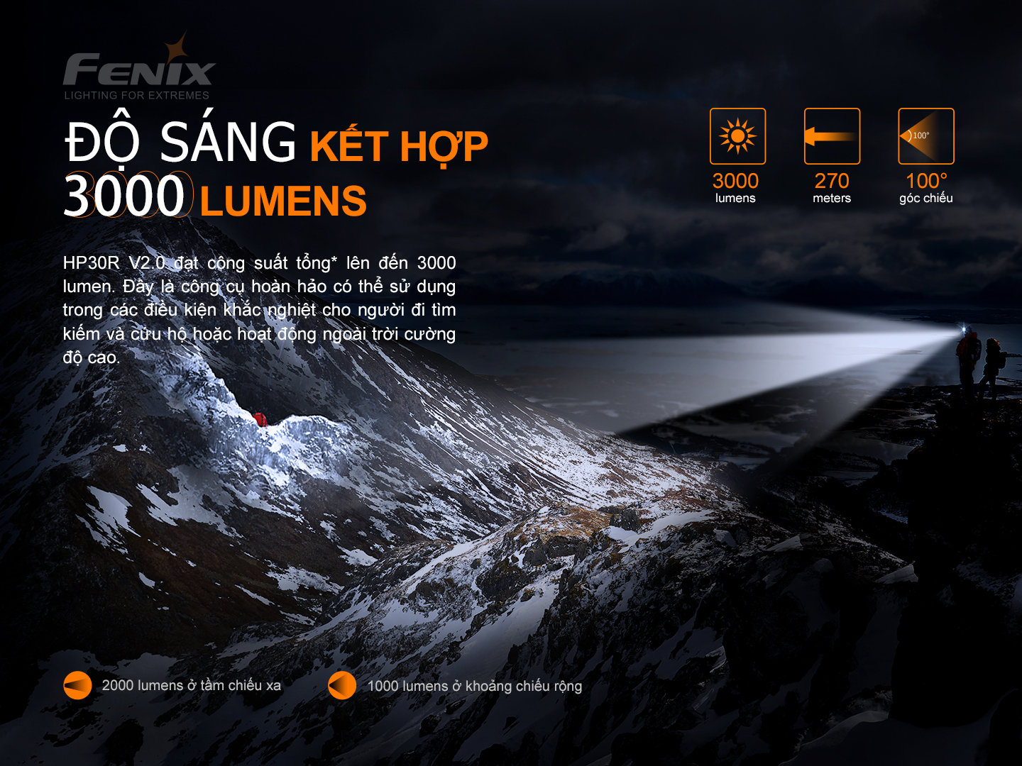 Đèn Pin Fenix HP30R V2.0