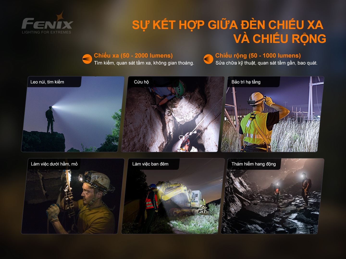 Đèn Pin Fenix HP30R V2.0
