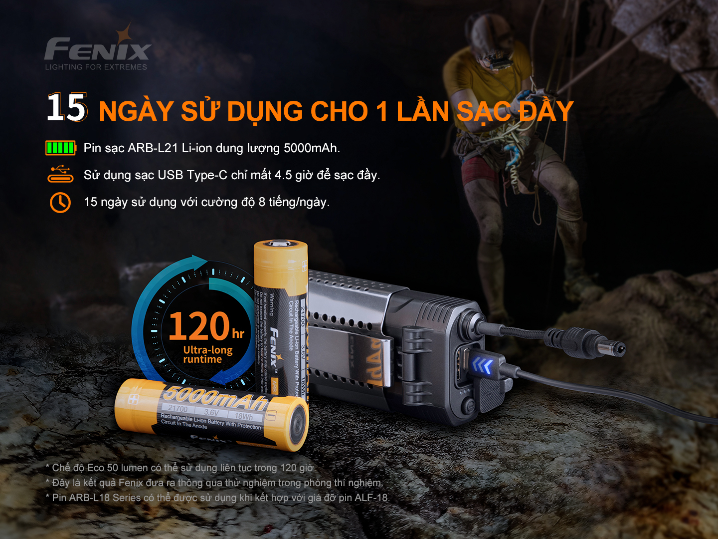 Đèn Pin Fenix HP30R V2.0