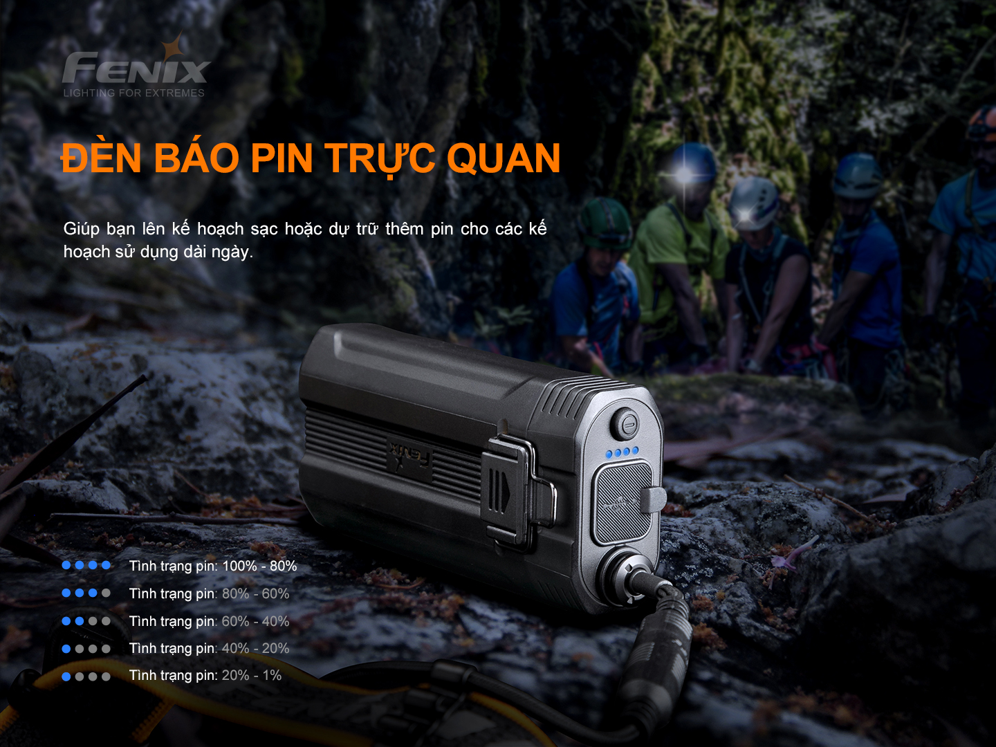 Đèn Pin Fenix HP30R V2.0