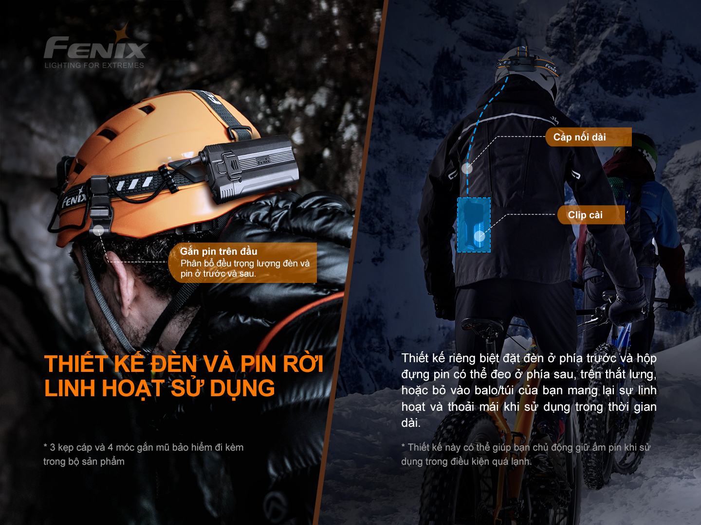 Đèn Pin Fenix HP30R V2.0