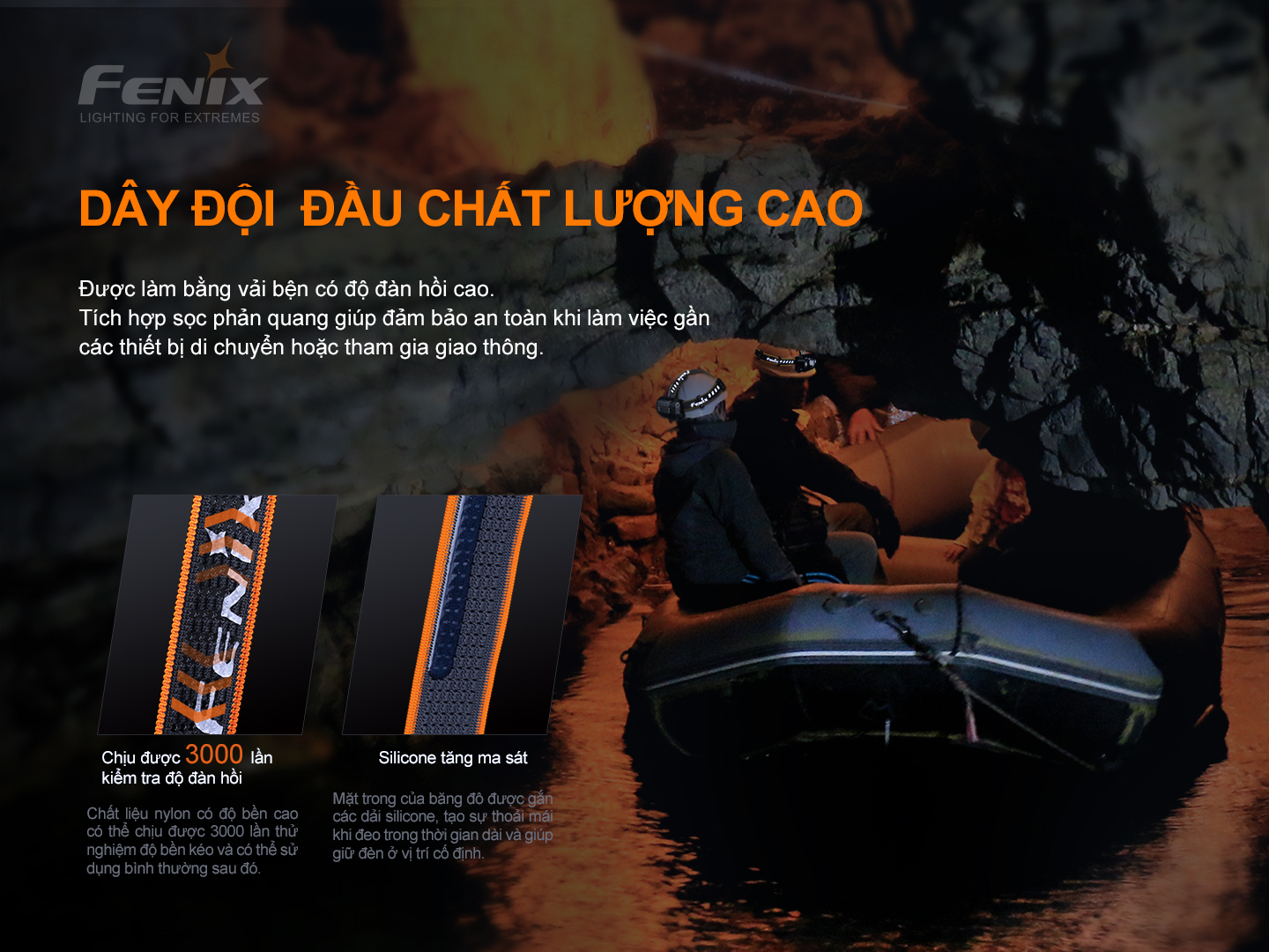 Đèn Pin Fenix HP30R V2.0