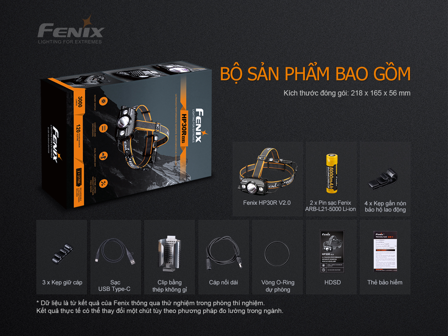 Đèn Pin Fenix HP30R V2.0