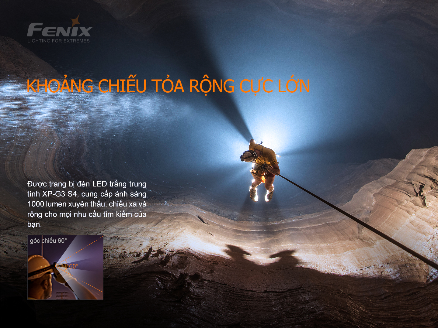 Đèn Pin Fenix HP30R V2.0