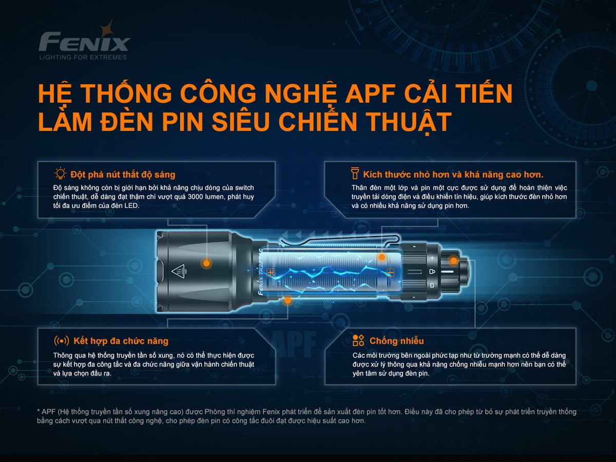 Den pin Fenix TK22 Tac