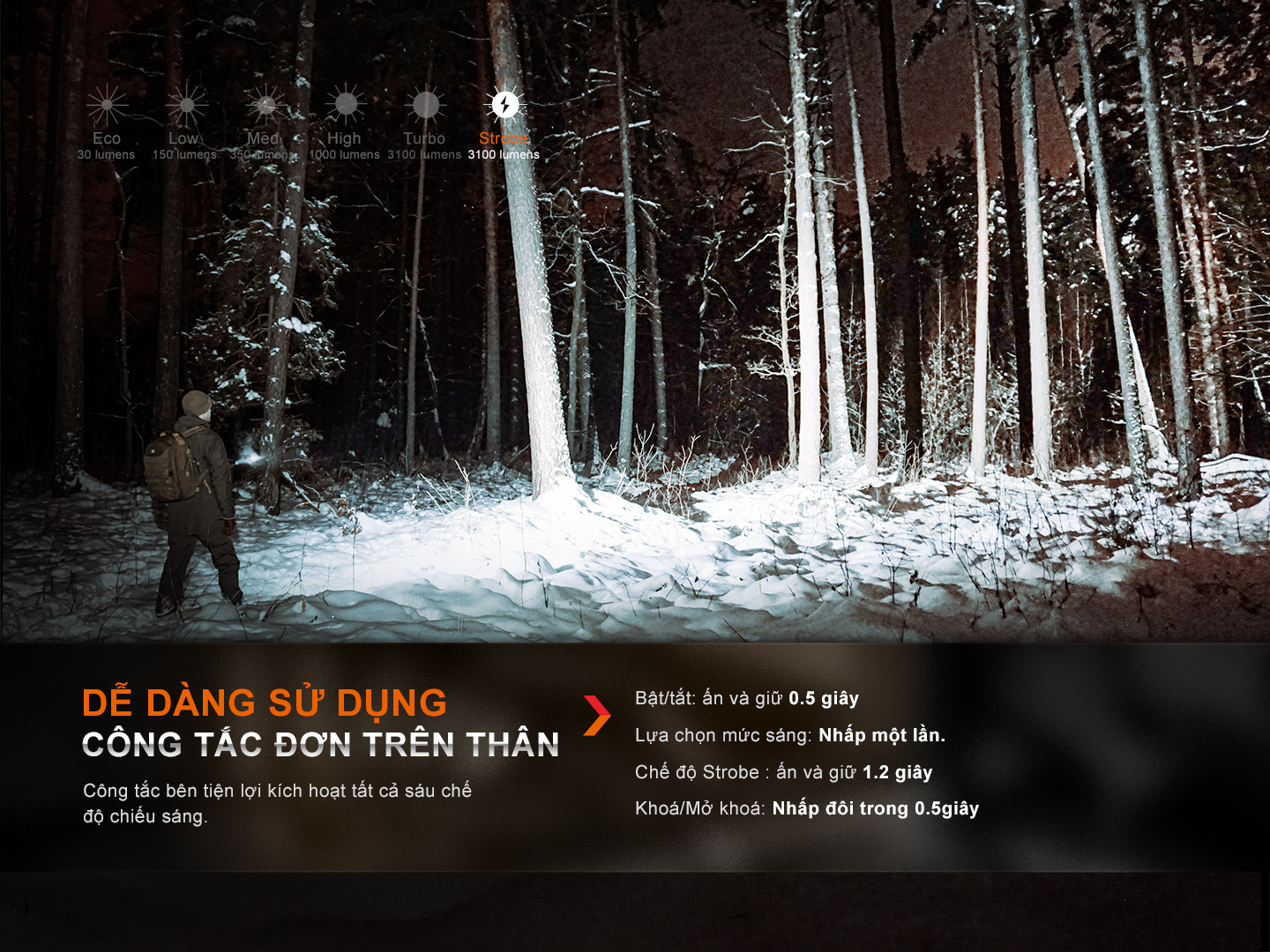 Fenix E35R vo cung de su dung voi cong tac tren than