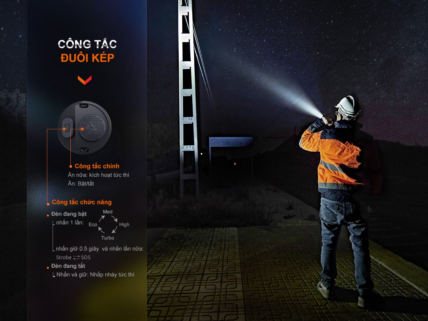 Den Pin Fenix WF26R