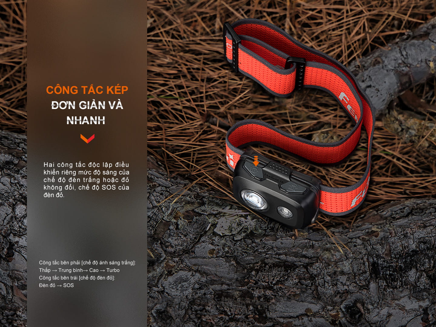 Den Pin doi dau Fenix HL16