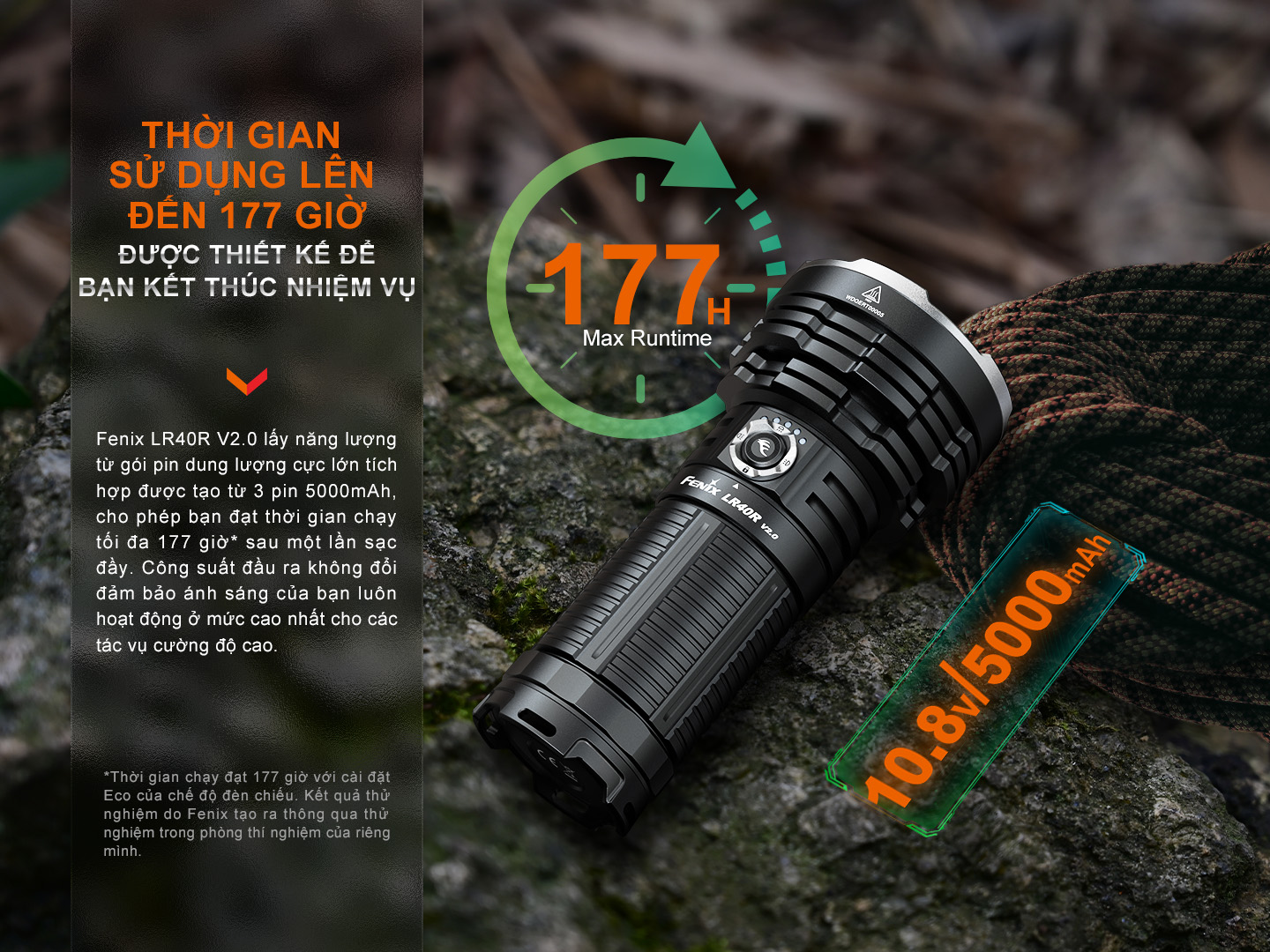 Den pin Fenix LR40R V2