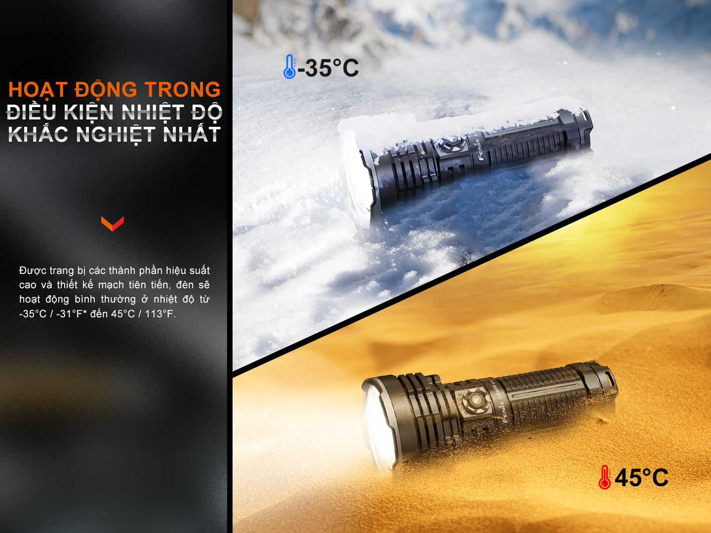 Den pin Fenix LR40R V2