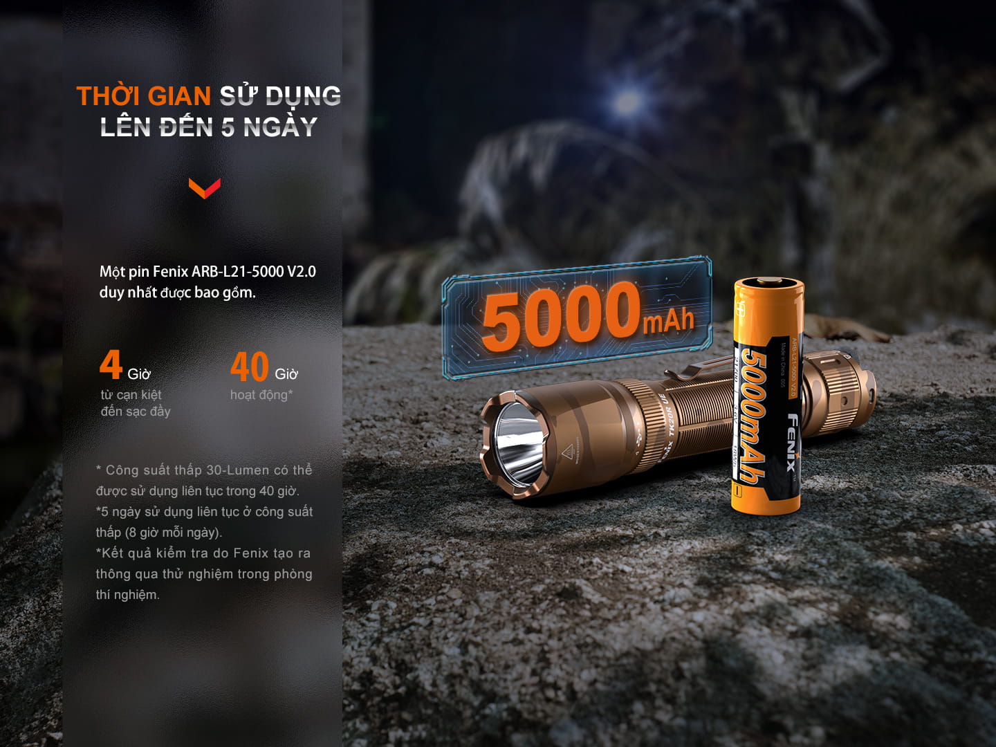 Den pin Fenix TK20R UE