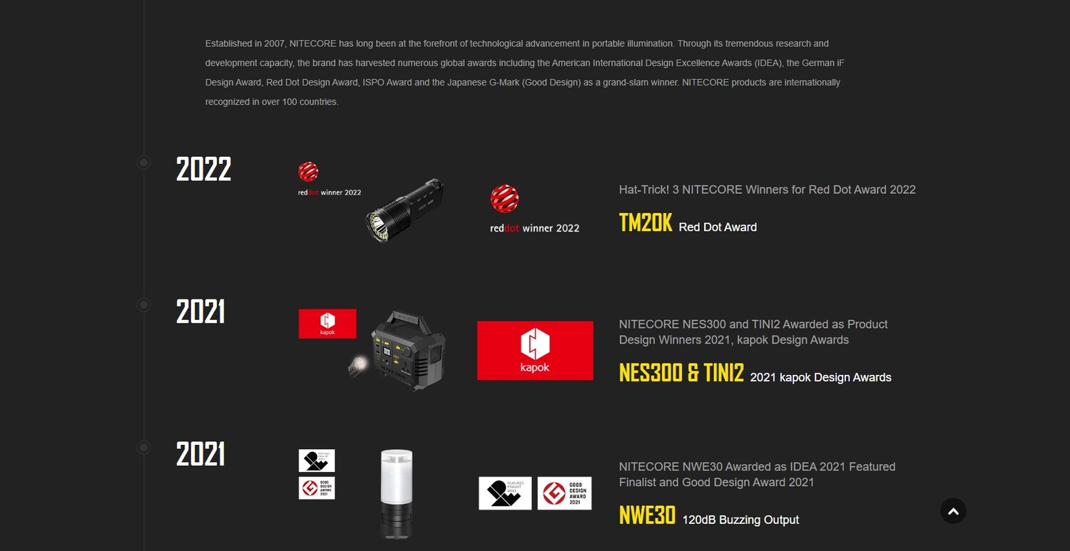 Thương hiệu Nitecore đã phát triển được nhiều dòng sản phẩm khác nhau