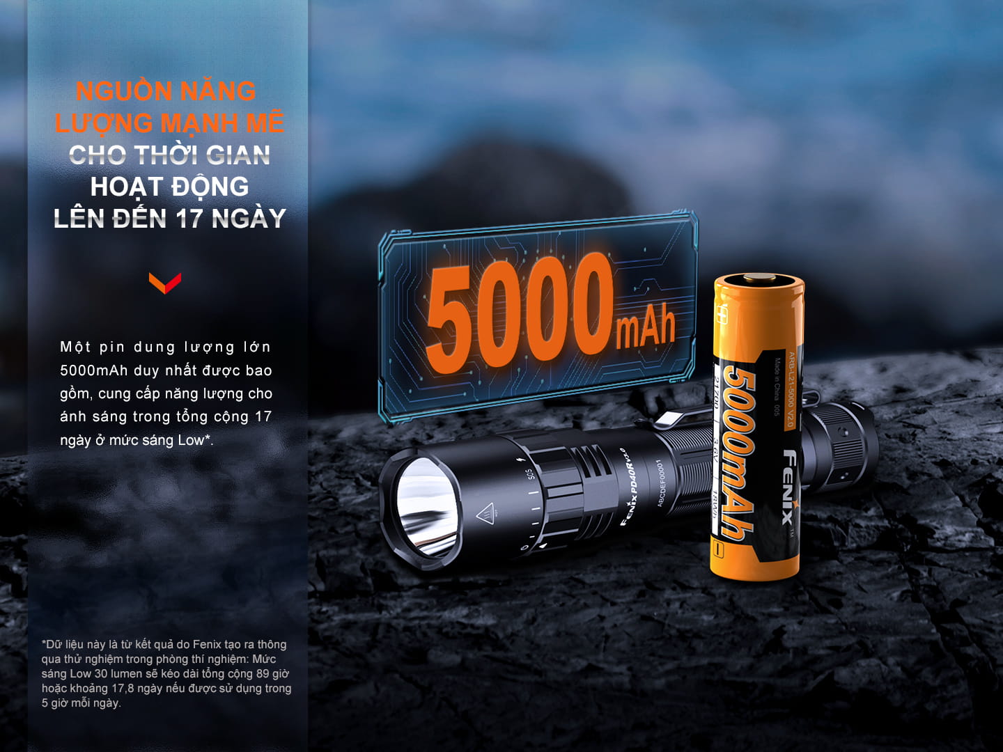 Den pin Fenix PD40R V3.0
