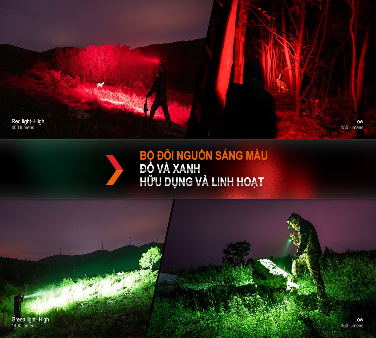 Đèn pin Fenix HT32R với 2 led màu đỏ và xanh lá hữu dụng.
