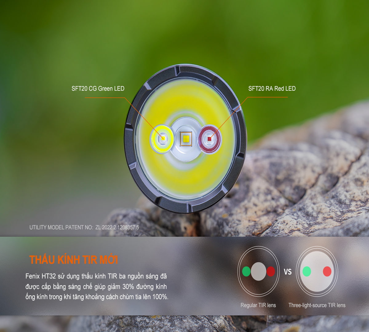 Đèn pin Fenix HT32R với cụm 3 LED và thấu kính TIR mới.