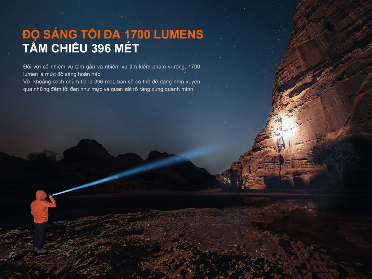 Den pin Fenix PD36R V2.0