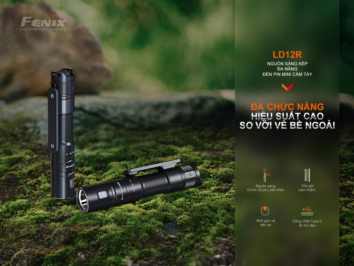 Den pin Fenix ​​​​​​LD12R