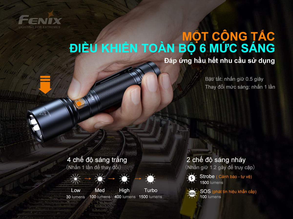 Đèn pin Fenix C6 V3.0 có mức sáng Turbo giảm dần đều 