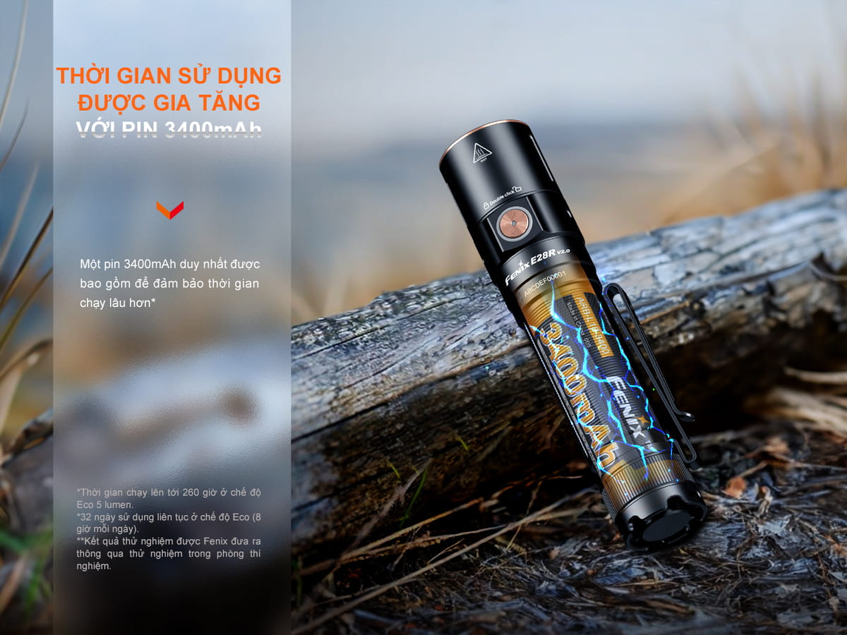 Den pin Fenix E28R V2.0
