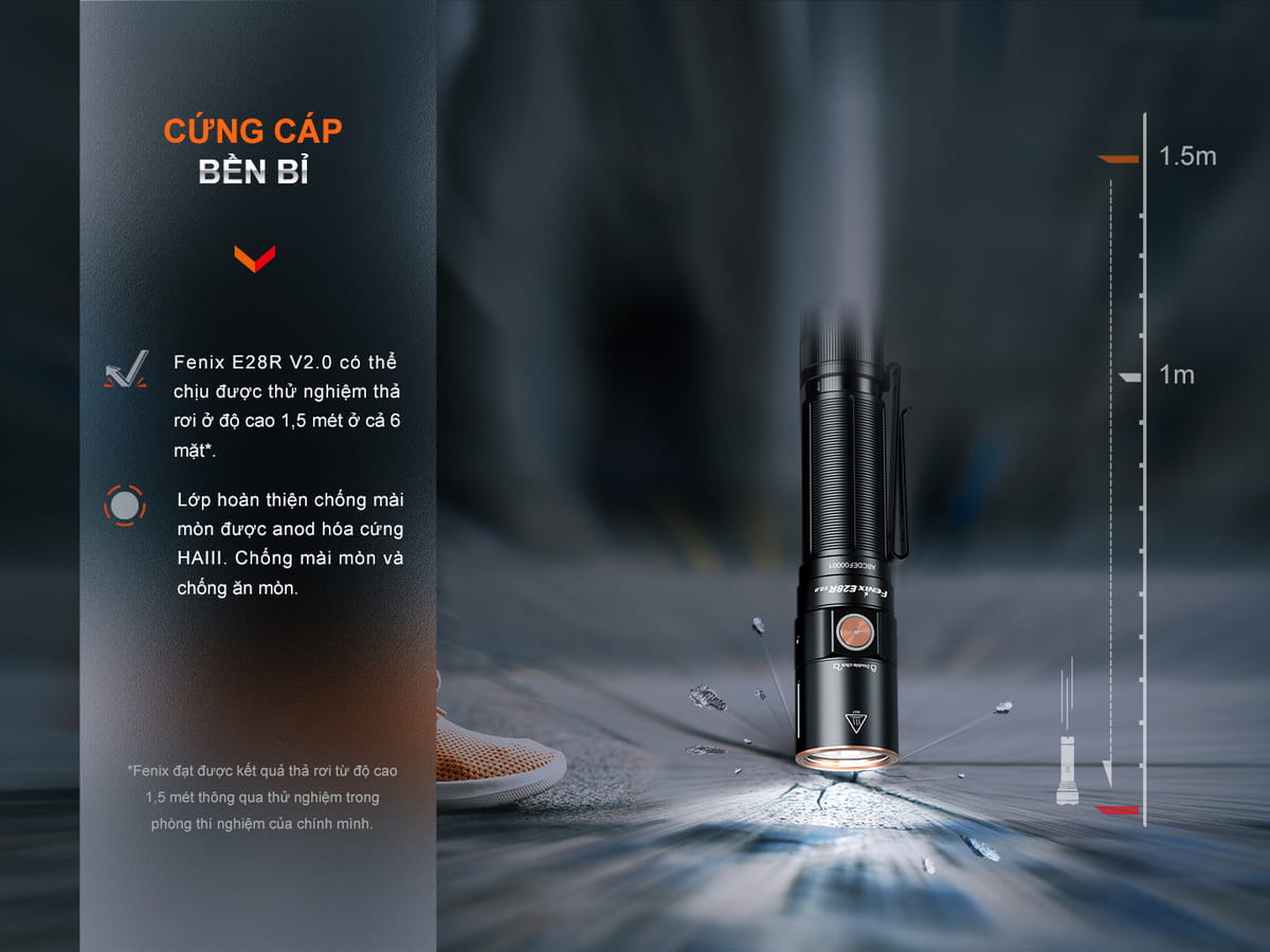 Den pin Fenix E28R V2.0