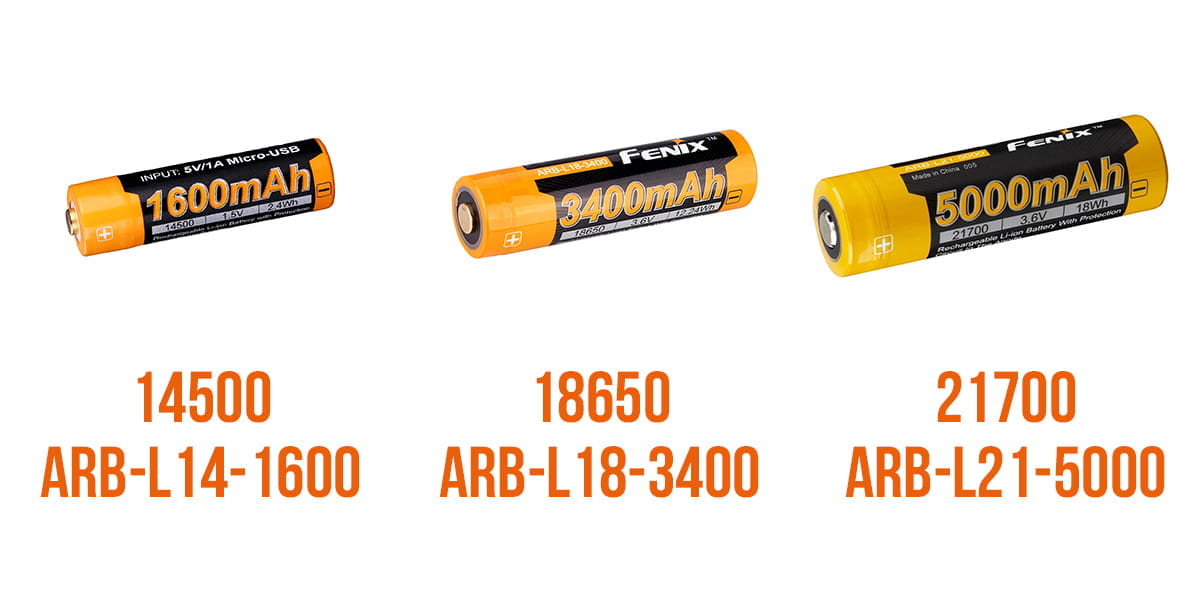 Pin 18650, 21700, 14500 đặt cạnh nhau