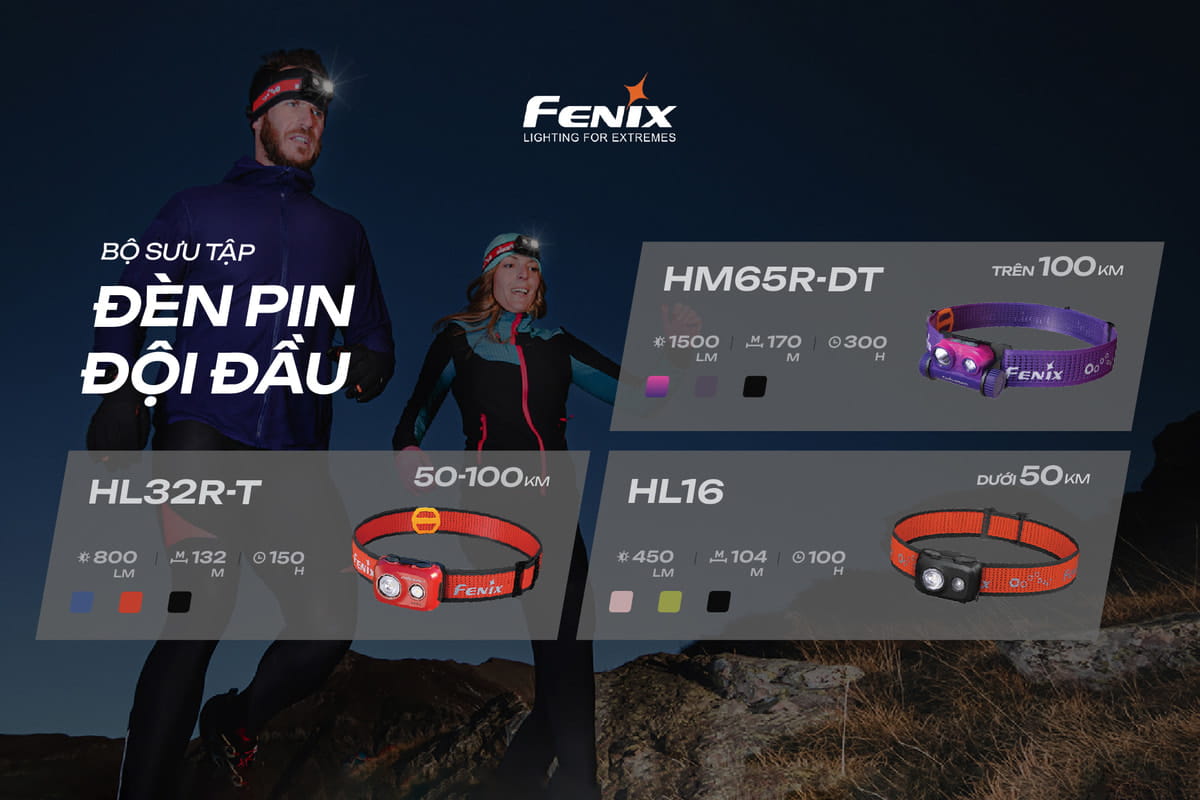 3 đèn pin đội đầu chạy bộ tốt nhất 2023