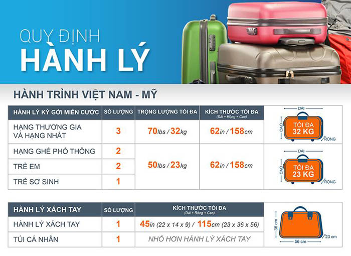 3-dieu-du-khach-di-my-ngay-tet-nhat-dinh-phai-biet-01